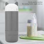 Evonecy Stillflaschen-Sterilisator Sterilisator für Baby-Stillflasche im Freien