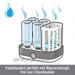 NUK Vario Express Dampf-Sterilisator + Babyflaschenwärmer Thermo Express