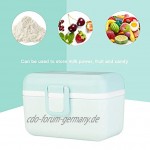 Milchpulver Aufbewahrungsbox Tragbare 1600 ML Baby Säuglingsnahrung Obst Süßigkeiten Kleine Behälter Fall mit Scoop für Reisegreen