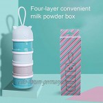 Milchpulver-Portionierer Tragbar Kinder Milchpulver Portionierer Box Freien Luftdichte Lebensmittelvorratsbehälter Für Reise Im Freien Blau