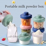 MOVKZACV Baby-Milchpulver-Spender auslaufsicher stapelbar Reisebehälter mit Griff grün 4 Lagen