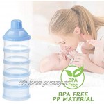 WINBST Milch Pulver Spender Formel Zufuhr Säuglingsformel Milchpulver-Portionierer Säuglingsnahrung Kasten Tragbare Milchkasten Kann