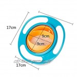 ForuMall Baby-Gyroskop-Schüssel 360° drehbar kein Verschütten