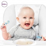 Baby Löffel Termichy Baby Löffel und Gabel für die Selbsternährung- BPA-freie Tragbare Kleinkind-Utensilien für Stufe 6 Monate + Blau
