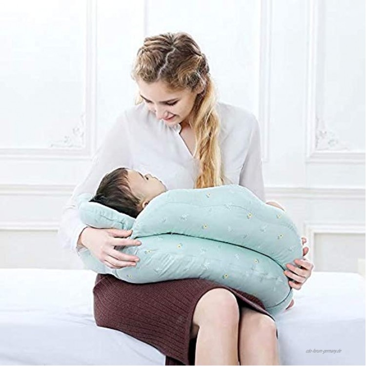 Basic Nursing Pillowe - Verstellbares Stillkissen Separates Kissen Geeignet für das Stillen nach der Entbindung um die Sicherheit des Baby Proofings zu gewährleisten