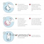 Nuvita 7100 DreamWizard Stillkissen Seitenschläferkissen und Schwangerschaftskissen-Multifunktion 12 in 1 mit verstellbarem Lendenwirbelstütze-Stillkissen&Baby Kissen-Made in Italy