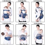 Bebamour Babytrage für 0-36 Monate atmungsaktiver Babytrage-Rucksack für Neugeborene bis Kleinkinder nach Sicherheitsstandard zugelassen ergonomischer Baby-Hüftsitz 6 in 1 Fronttrage Black