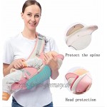 BERMEL Babytrage ergonomisch mit Hüftsitz verstellbar Babyrückentragen Reine Baumwolle Leicht und atmungsaktiv