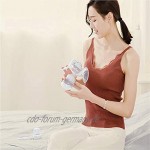 Manuelle Milchpumpe Melkmaschine Milk Collection Comfort Milchpumpe Gesundheits- und Umweltschutz-Mehrzweckflasche