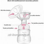 WZWHJ nützlich Brustpumpe elektrisch für Mich für Mich einzelne elektrische Milchpumpe ruhig und leicht USB Wiederaufladbare tragbare Einheit mit Massage- und Expressmodi Tragbare Stillenpumpe