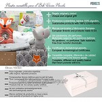 Kelzia Geschenkbox für Neugeborene Willkommensgeschenk mit Baumwollkleidung biologisch abbaubaren Windeln Plüschtier Bilderrahmen und mehr vegan antiallergische Baumwolle Unisex Box 1