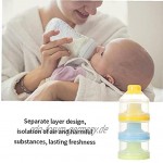 Baby Milk Pulverspender 3LAYERS Stapelbare Cartoon Formel Trichterbox Gelb Baby-Fütterungsbedarf