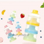 Baby Milk Pulverspender 3LAYERS Stapelbare Cartoon Formel Trichterbox Gelb Baby-Fütterungsbedarf