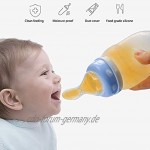 Silikon-Babyflasche multifunktionale breitkalibrige Neugeborenen-Brustflasche Säuglingsnahrungsflasche für Babys und KleinkinderBlau